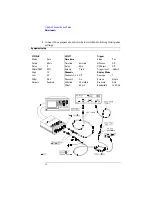 Preview for 12 page of Agilent Technologies 1145A User'S And Service Manual