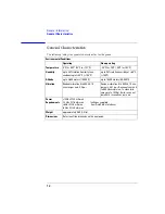 Предварительный просмотр 11 страницы Agilent Technologies 1153A User And Service Manual