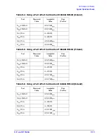 Preview for 49 page of Agilent Technologies 11644A Series User'S And Service Manual