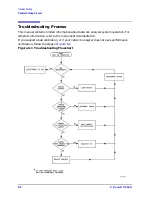 Preview for 52 page of Agilent Technologies 11644A Series User'S And Service Manual