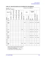 Preview for 73 page of Agilent Technologies 11644A Series User'S And Service Manual