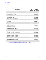 Предварительный просмотр 36 страницы Agilent Technologies 11645A Series User'S And Service Manual