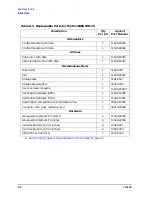 Предварительный просмотр 38 страницы Agilent Technologies 11645A Series User'S And Service Manual