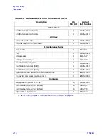 Предварительный просмотр 42 страницы Agilent Technologies 11645A Series User'S And Service Manual