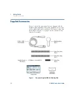 Предварительный просмотр 12 страницы Agilent Technologies 1168/9A User Manual