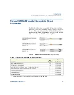 Предварительный просмотр 15 страницы Agilent Technologies 1168/9A User Manual