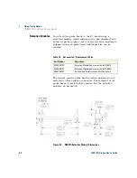 Предварительный просмотр 96 страницы Agilent Technologies 1168/9A User Manual