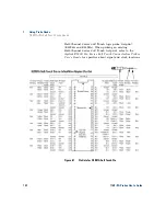 Предварительный просмотр 102 страницы Agilent Technologies 1168/9A User Manual