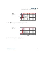 Предварительный просмотр 157 страницы Agilent Technologies 1168/9A User Manual