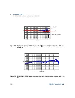 Предварительный просмотр 158 страницы Agilent Technologies 1168/9A User Manual