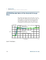 Предварительный просмотр 160 страницы Agilent Technologies 1168/9A User Manual