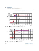 Предварительный просмотр 166 страницы Agilent Technologies 1168/9A User Manual