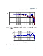 Предварительный просмотр 167 страницы Agilent Technologies 1168/9A User Manual