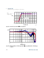 Предварительный просмотр 170 страницы Agilent Technologies 1168/9A User Manual