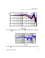 Предварительный просмотр 175 страницы Agilent Technologies 1168/9A User Manual