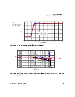 Предварительный просмотр 185 страницы Agilent Technologies 1168/9A User Manual