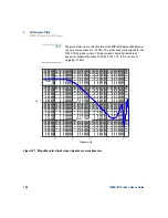 Предварительный просмотр 186 страницы Agilent Technologies 1168/9A User Manual