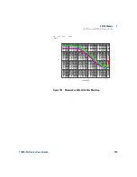 Предварительный просмотр 225 страницы Agilent Technologies 1168/9A User Manual