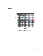 Предварительный просмотр 228 страницы Agilent Technologies 1168/9A User Manual