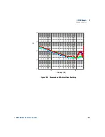 Предварительный просмотр 231 страницы Agilent Technologies 1168/9A User Manual