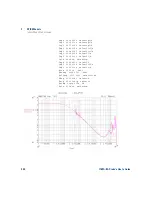 Предварительный просмотр 244 страницы Agilent Technologies 1168/9A User Manual