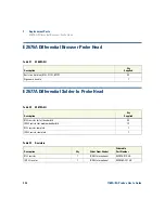 Предварительный просмотр 246 страницы Agilent Technologies 1168/9A User Manual