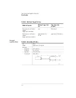 Предварительный просмотр 24 страницы Agilent Technologies 11898A User Manual