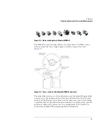 Preview for 35 page of Agilent Technologies 11898A User Manual