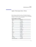 Предварительный просмотр 43 страницы Agilent Technologies 11898A User Manual