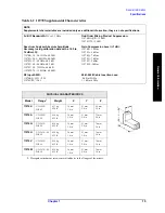 Предварительный просмотр 15 страницы Agilent Technologies 11970 Series User Manual