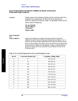 Предварительный просмотр 40 страницы Agilent Technologies 11970 Series User Manual