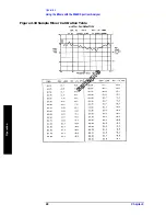 Предварительный просмотр 48 страницы Agilent Technologies 11970 Series User Manual