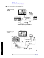 Предварительный просмотр 64 страницы Agilent Technologies 11970 Series User Manual