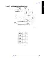 Предварительный просмотр 75 страницы Agilent Technologies 11970 Series User Manual