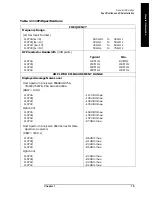 Предварительный просмотр 16 страницы Agilent Technologies 11974 Series User Manual