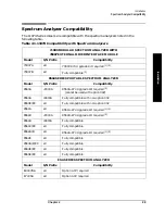 Предварительный просмотр 30 страницы Agilent Technologies 11974 Series User Manual