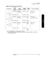 Предварительный просмотр 38 страницы Agilent Technologies 11974 Series User Manual