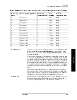 Предварительный просмотр 96 страницы Agilent Technologies 11974 Series User Manual