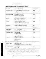 Предварительный просмотр 103 страницы Agilent Technologies 11974 Series User Manual