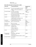 Предварительный просмотр 105 страницы Agilent Technologies 11974 Series User Manual