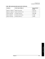 Предварительный просмотр 106 страницы Agilent Technologies 11974 Series User Manual