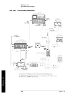 Предварительный просмотр 107 страницы Agilent Technologies 11974 Series User Manual