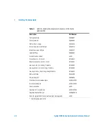 Preview for 18 page of Agilent Technologies 1200 series Reference Manual