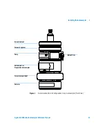 Preview for 21 page of Agilent Technologies 1200 series Reference Manual