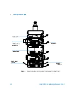 Preview for 22 page of Agilent Technologies 1200 series Reference Manual