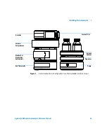 Preview for 23 page of Agilent Technologies 1200 series Reference Manual