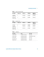 Предварительный просмотр 39 страницы Agilent Technologies 1200 series Reference Manual