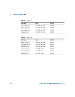 Предварительный просмотр 40 страницы Agilent Technologies 1200 series Reference Manual