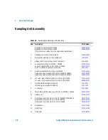 Preview for 178 page of Agilent Technologies 1200 series Reference Manual