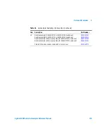 Preview for 179 page of Agilent Technologies 1200 series Reference Manual